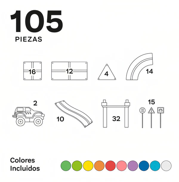 Imanix - Pista de Carreras 105 Piezas