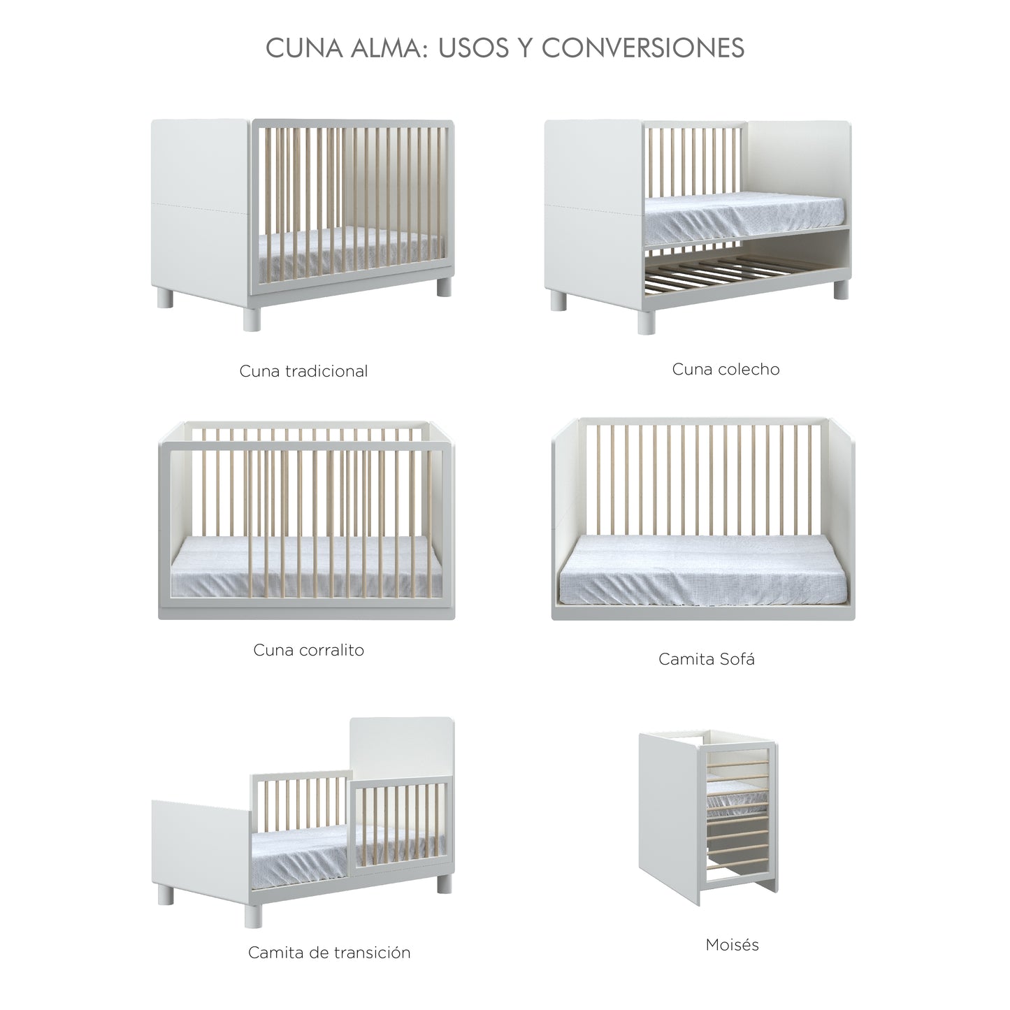 Guía visual que muestra las etapas evolutivas del mueble: cuna tradicional, cuna colecho, cuna corral, cama de día, camita de transición y moisés.