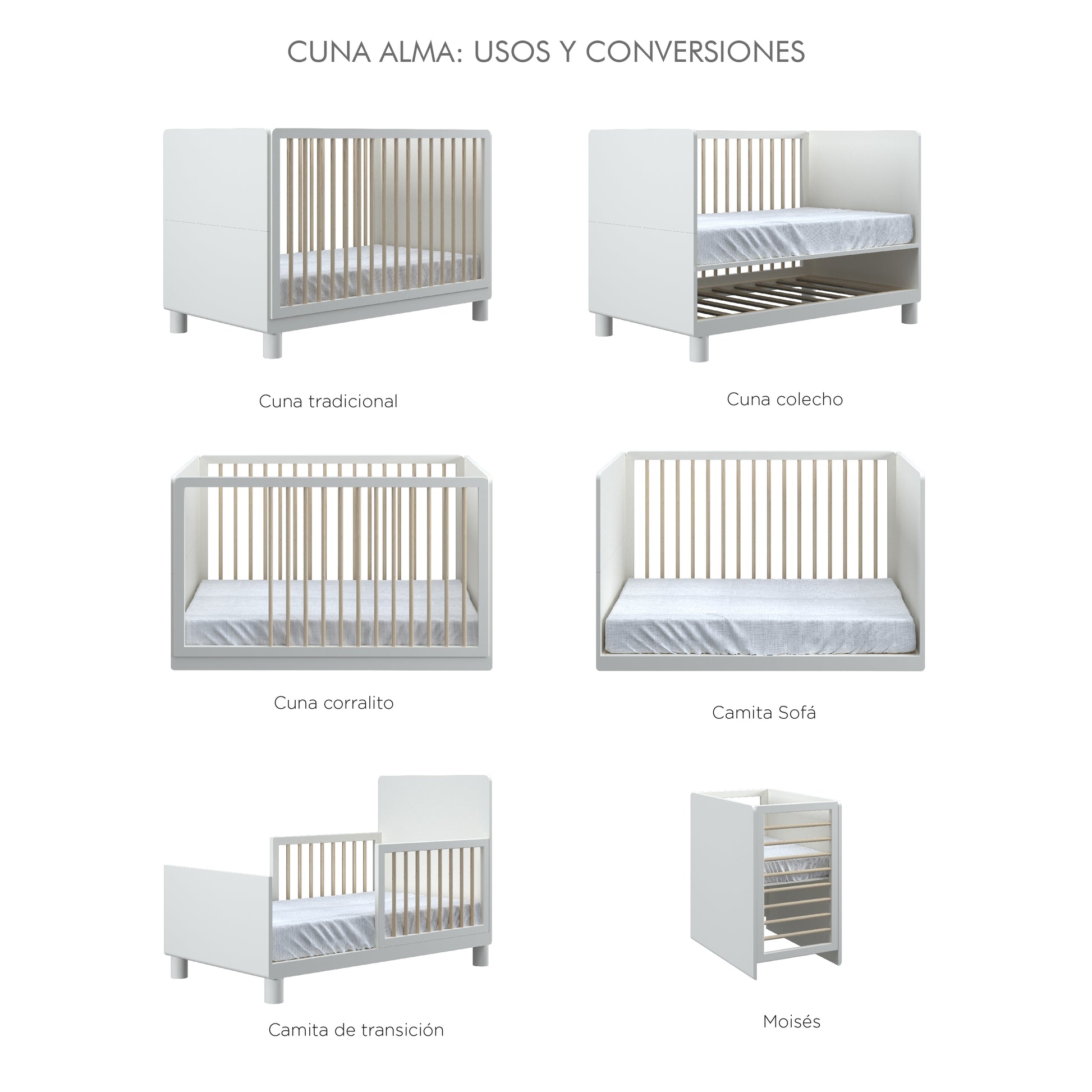 Guía visual que muestra las etapas evolutivas del mueble: cuna tradicional, cuna colecho, cuna corral, cama de día, camita de transición y moisés.