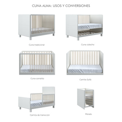 Guía visual que muestra las etapas evolutivas del mueble: cuna tradicional, cuna colecho, cuna corral, cama de día, camita de transición y moisés.