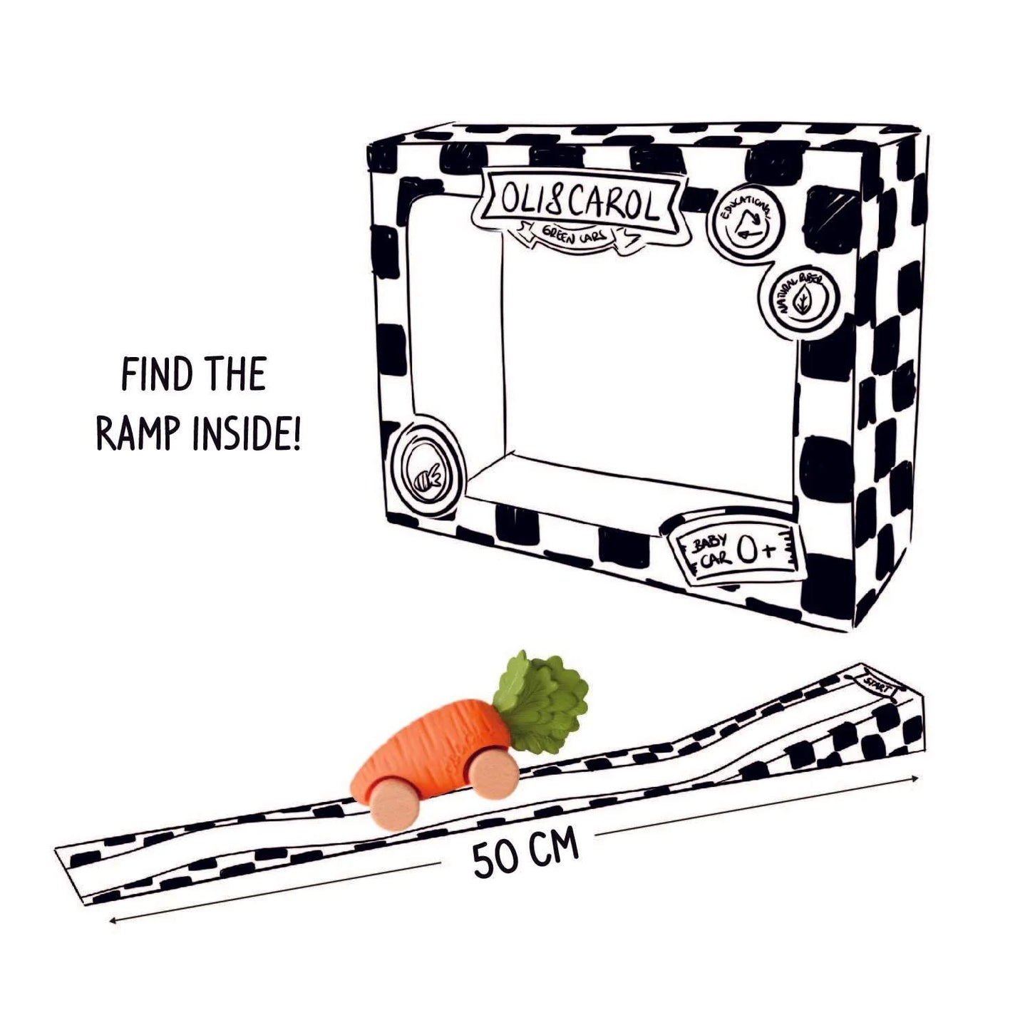Cathy The Carrot Car